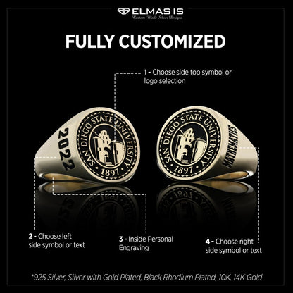 San Diego State University Ring by SWISS PLUS - Custom College Class Rings - view 4