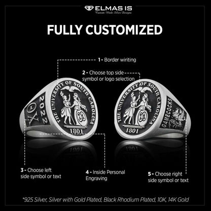 The University Of South California Class Ring by SWISS PLUS - Custom College Class Rings - view 4