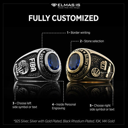 U20 European Champion Crete Ring 2014 by SWISS PLUS - Custom College Class Rings - view 7