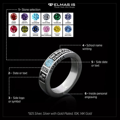 Unique Design Sterling Silver San Diego State University Class Band Ring by SWISS PLUS - Custom College Class Rings - view 7